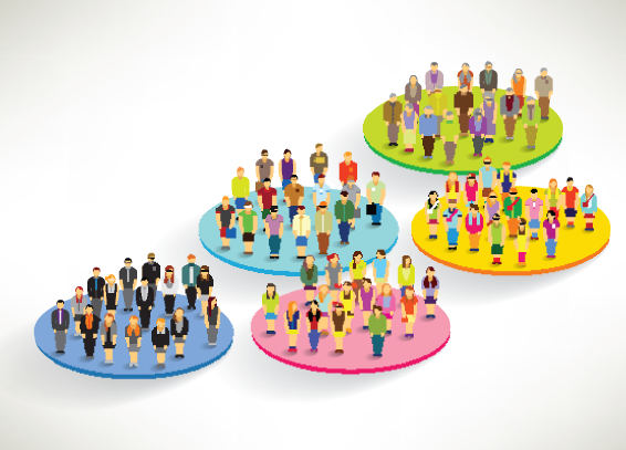 Attribution Modelling
